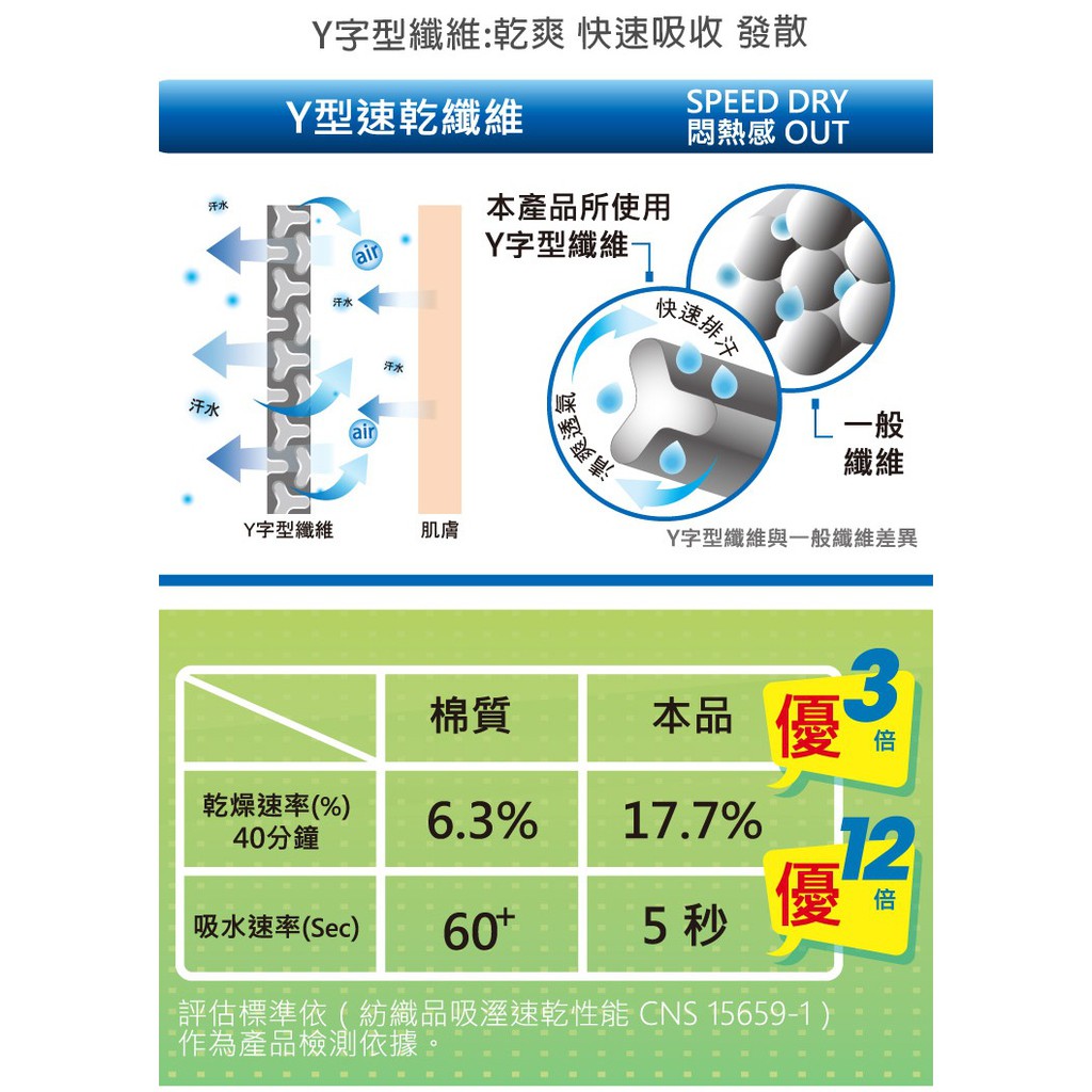 【D&G】乾爽男低口襪<黑>D409 男襪 除臭襪, , large