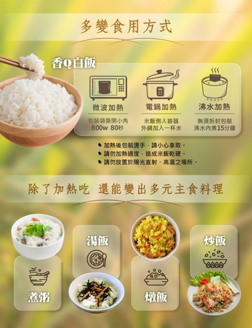 米大師 常溫熟飯-稻香白飯 箱購 (超值組180gx30包), , large