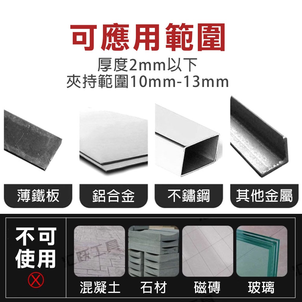 六角柄雙溝 鎢鋼圓穴鋸, , large