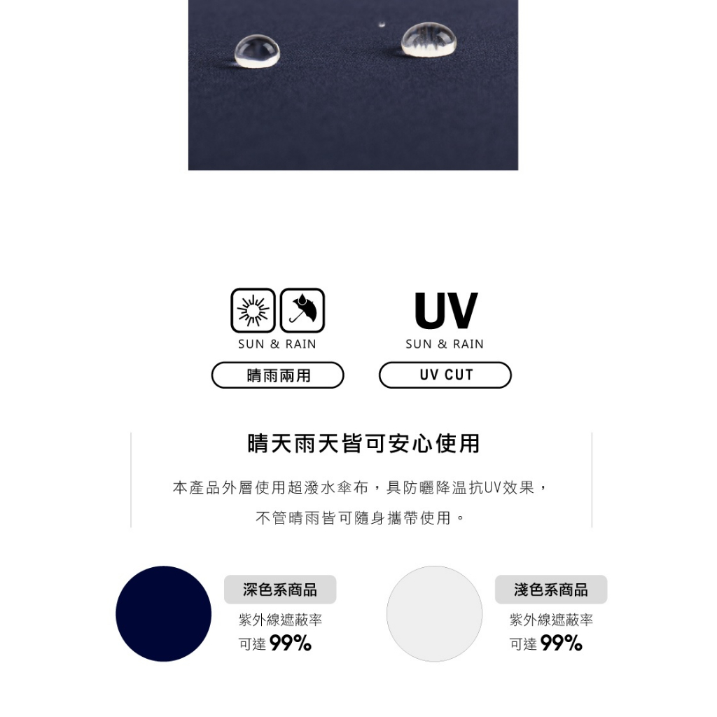 直傘 麂皮桃絨速乾自動直傘 27吋直傘 大雨傘 超潑水 雨珠走開 遮陽傘 抗uv 傘 高爾夫球傘 晴雨傘 快速出貨, , large