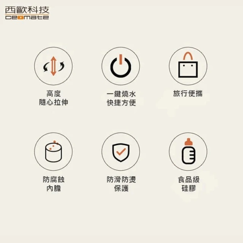 【西歐科技】矽膠摺疊旅行家用快煮壺熱水壺110V-220V(CME-KET-01), , large