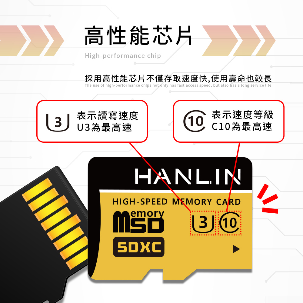 [HANLIN]-TF64G高速記憶卡C10 64GB U3, , large