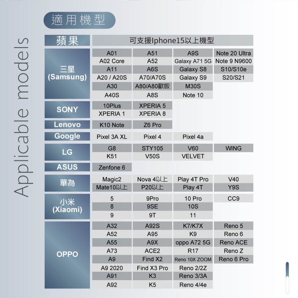 E-BOOKS SS41 Type C入耳式線控耳機 柔軟矽膠耳帽 內建麥克風 適用iPhone15 & Android, , large