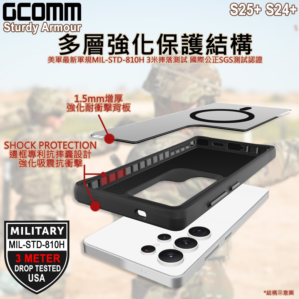 GCOMM 三星 S25+ S24+ 3米軍規磁吸防摔殼 Sturdy Armour, , large