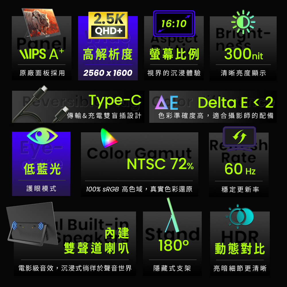 贈螢幕清潔三件組【台陞科技】REAICE 13.3型2.5K升級版IPS超薄可攜式外接螢幕 PS133QC, , large