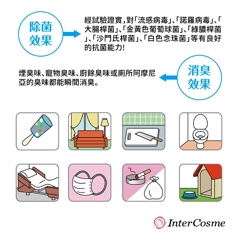 【唯可】Inter cosme諾羅剋星噴劑400ml(次氯酸水)(日本製), , large