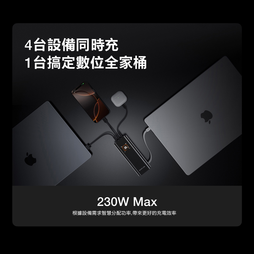 EcoFlow正浩 RAPID RPO EFHB100 230W 超充艙20000mAh自帶伸縮線行動電源72Wh, , large