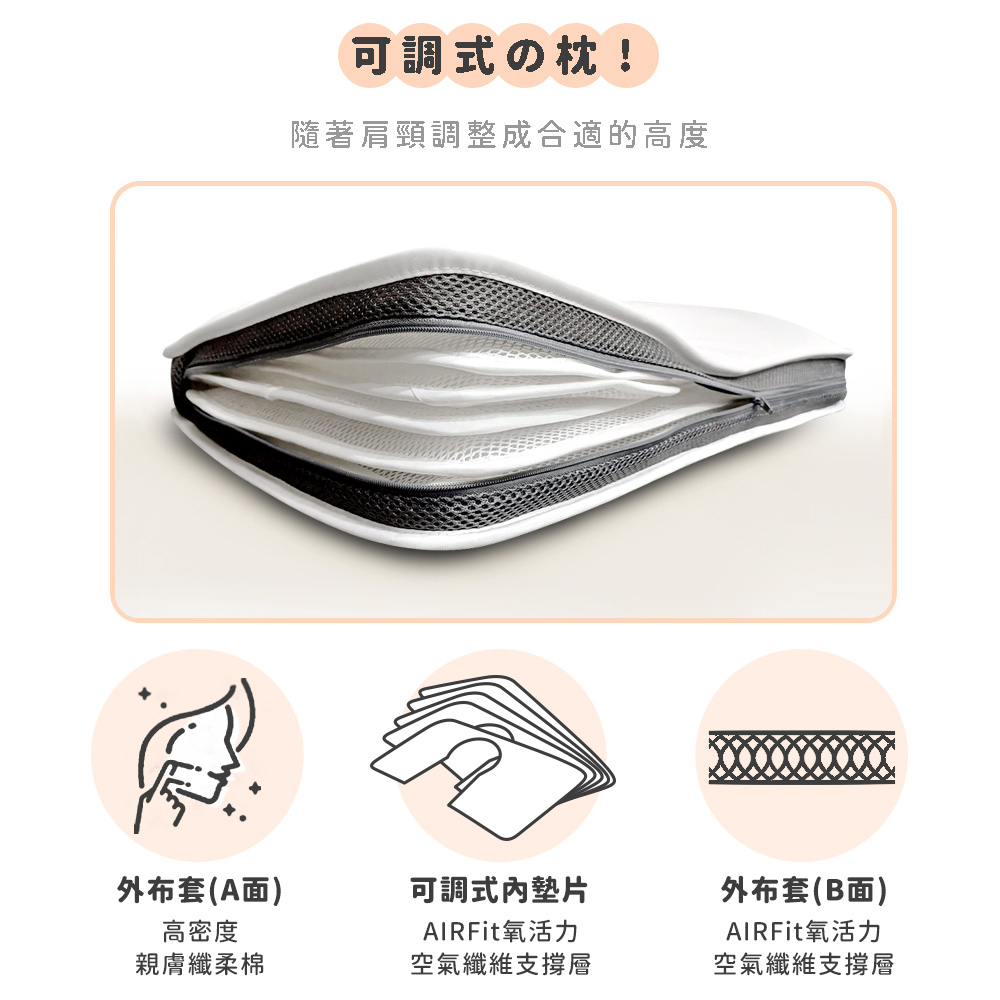 【日本旭川】AIRFit新一代熟睡夢之枕 5層可調高度透氣枕 3D立體透氣枕 防螨抗菌枕 可水洗枕 枕頭 夢之枕, , large