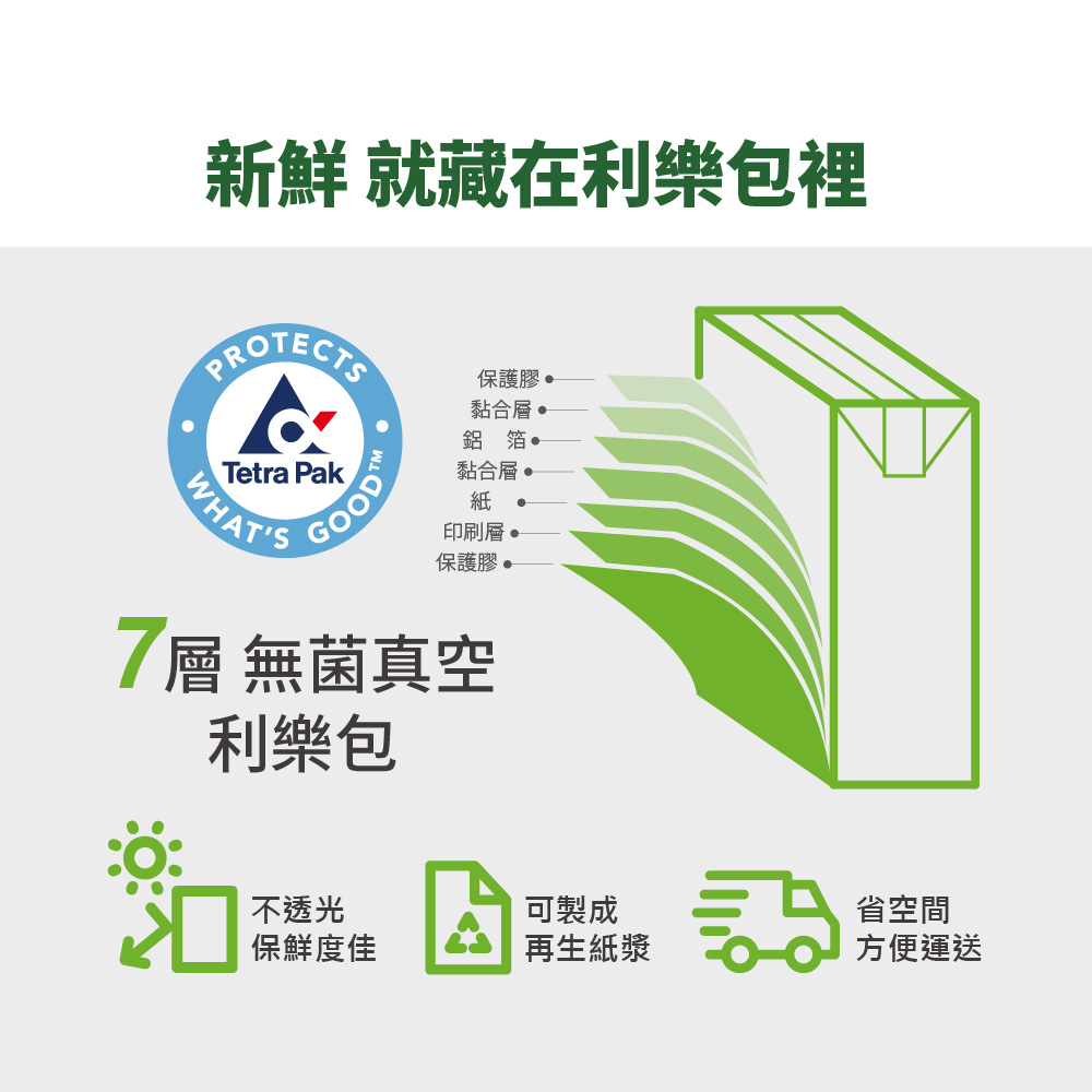 【囍瑞BIOES】100%純天然藍莓綜合原汁1000ml*12瓶, , large