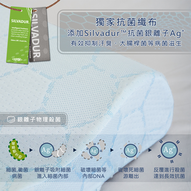 Antibacterial Memory Pillow, , large