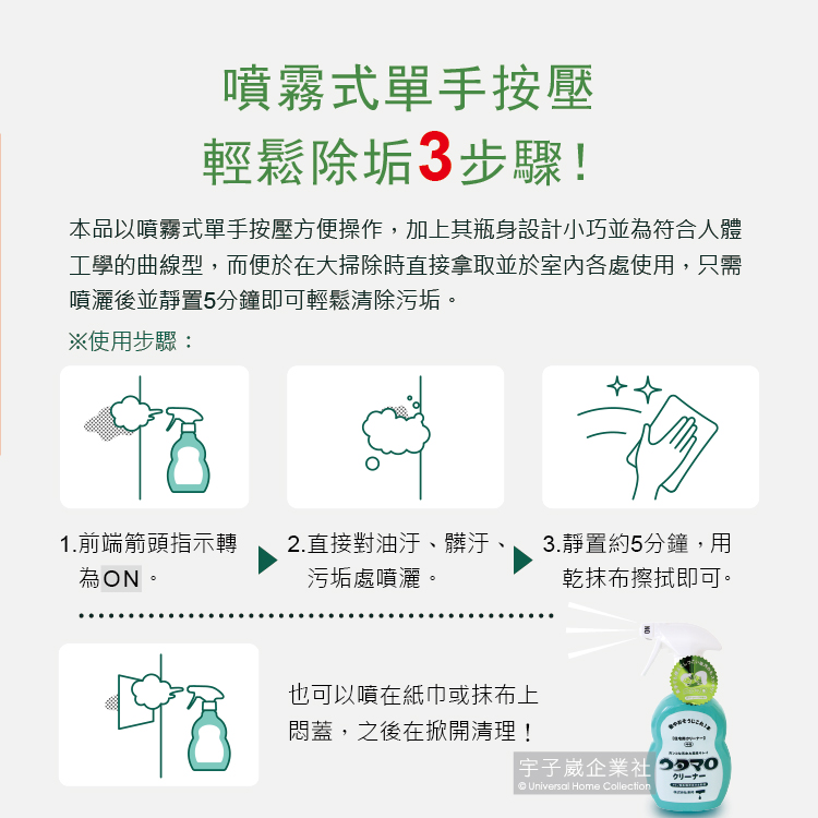 Utamaro Universal Spray Detergent 400ml, , large
