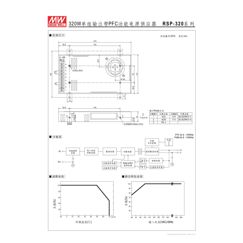 明緯 320W單組輸出電源供應器(RSP-320-24), , large