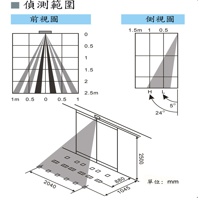 昌運監視器 Garrison SRE-301 反射式紅外線偵測器 檢知距離2.7M內, , large