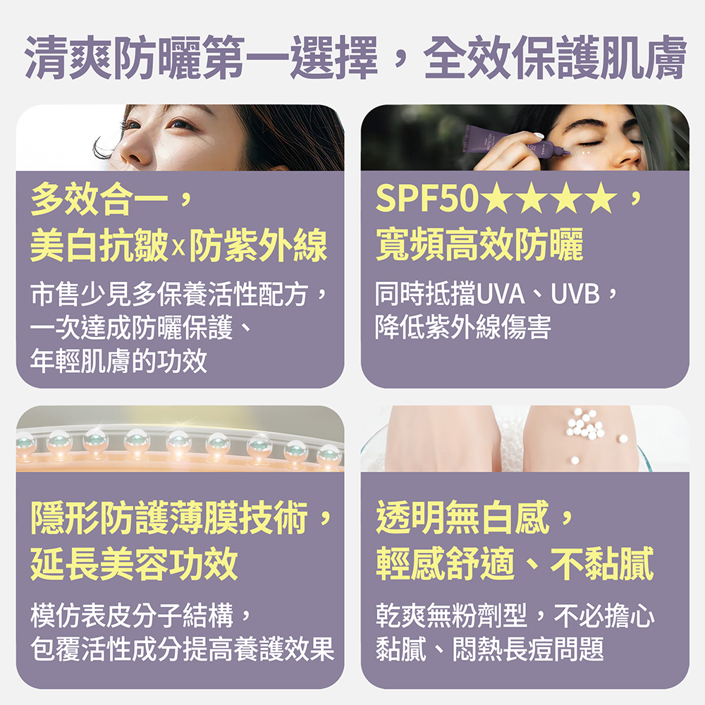 【FJ豐傑生醫】超輕感美白防曬乳-30ml/支(美白ｘ提升肌膚防護力), , large