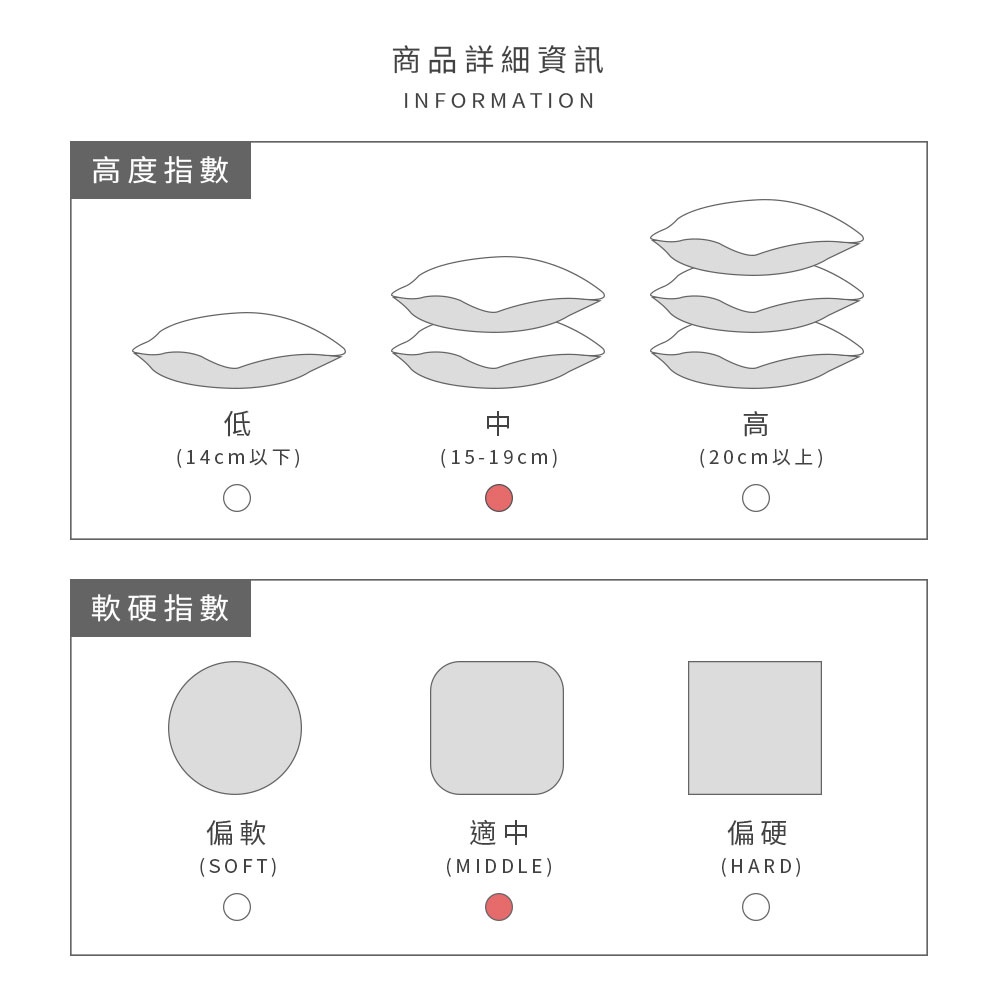 【DUYAN 竹漾】可水洗 石墨烯好眠枕 台灣製, , large