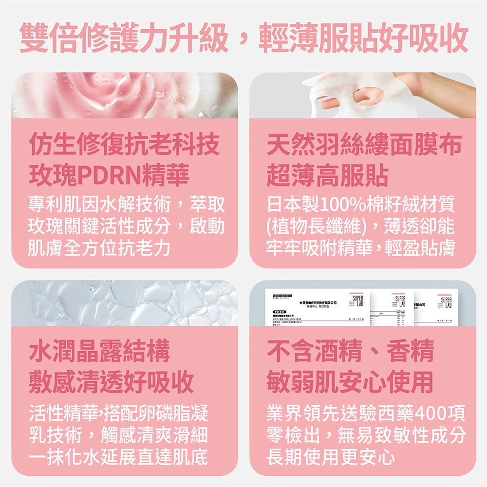 【FJ豐傑生醫】玫瑰超水嫩面膜-5片/盒(緊緻鎖水ｘ亮白肌膚), , large