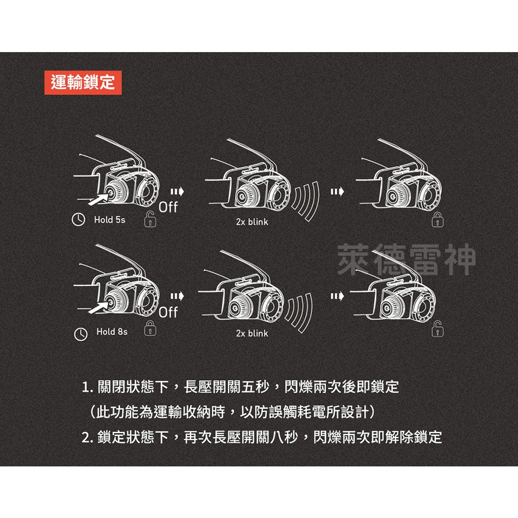 【德國Ledlenser】H5 Core 伸縮調焦頭燈, , large