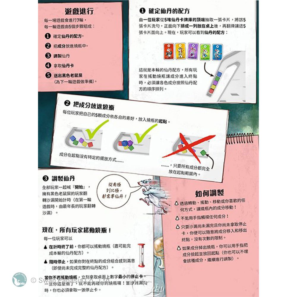 【新天鵝堡桌遊】仙丹妙搖, , large