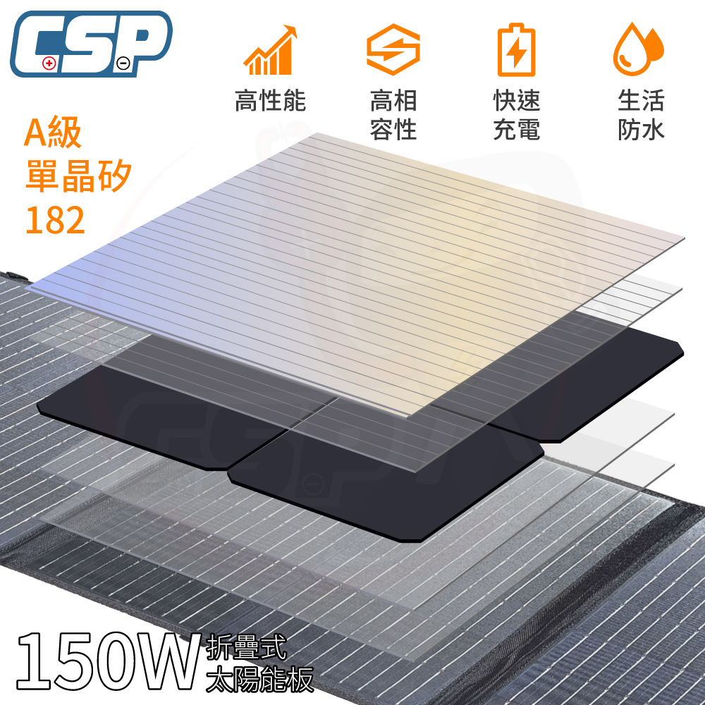 【CSP】150W 太陽能板 摺疊太陽能板 附控制器 輕量 露營 戶外活動 深循環 節能 省電 緊急備用電源 農業 園藝 自駕遊, , large