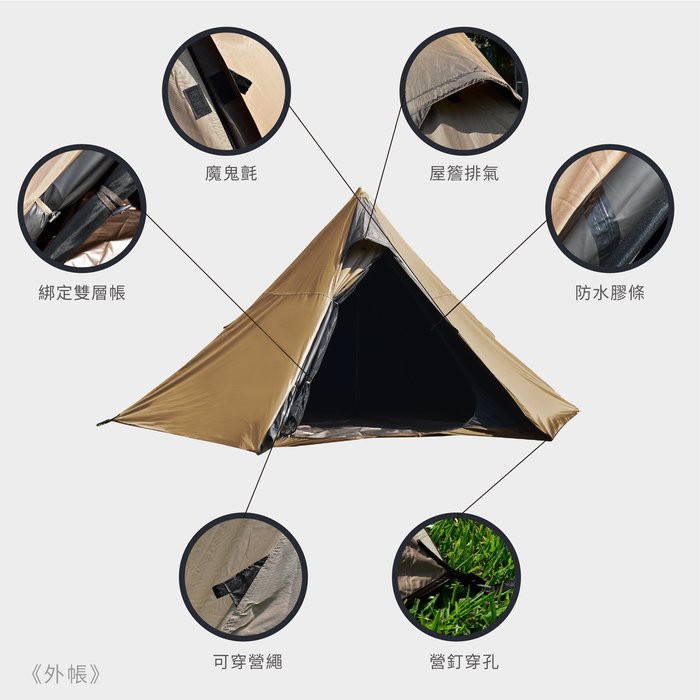 Indiana tent, , large