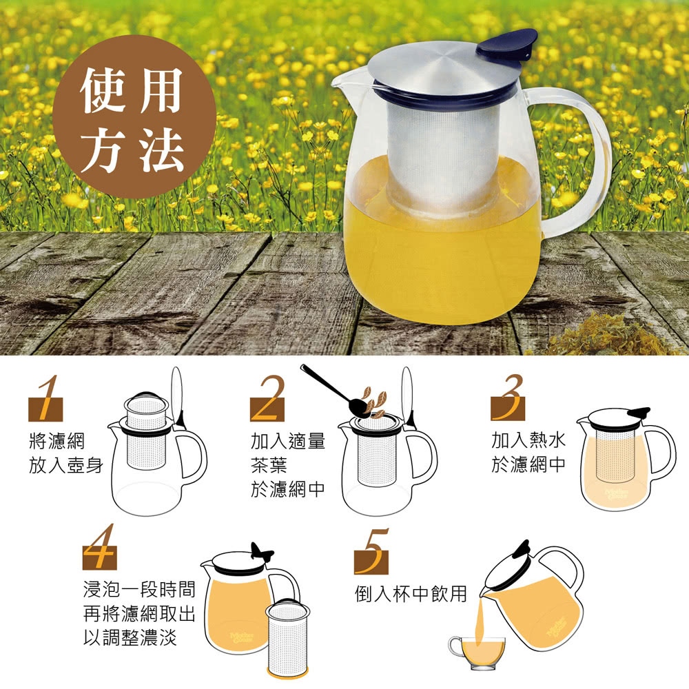 【美國Mother Goose鵝媽媽】580度超耐高溫 大容量玻璃歐式沖茶壺 1350ml, , large