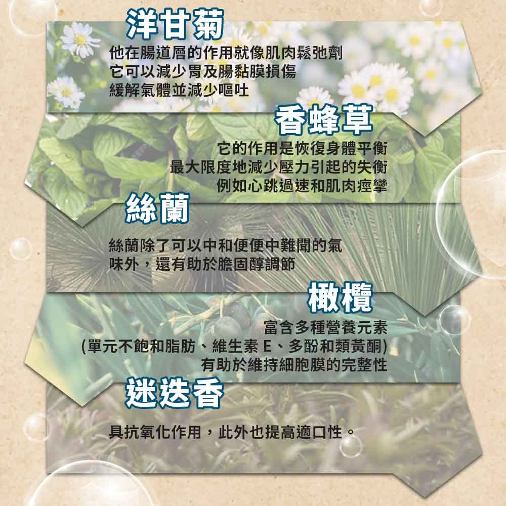 【寵愛生活本舖】西班牙進口-烘焙益生-Dibaq迪貝可 貓糧3kg/14kg 迪貝可, , large