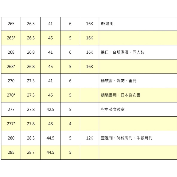 哈哈書套 20.0公分~26.8公分(多款)21.0加寬, , large
