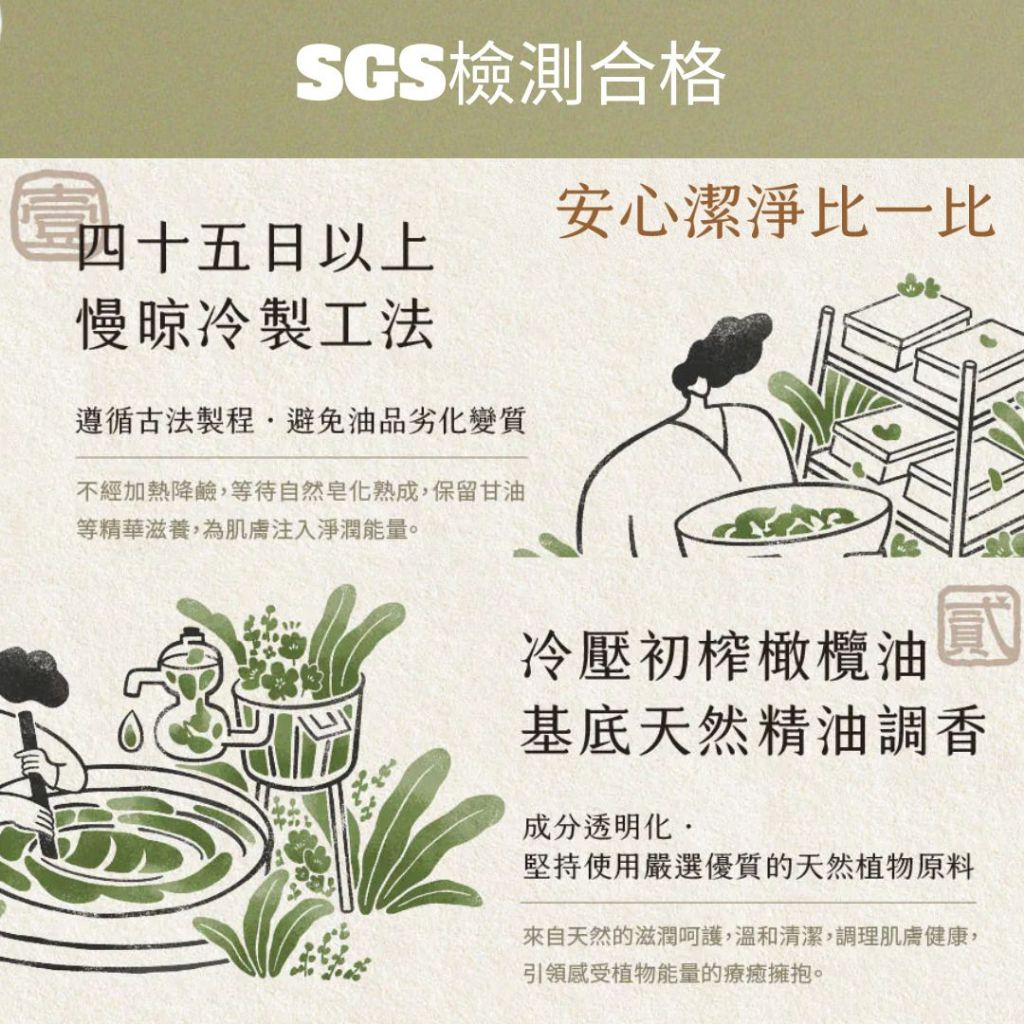 Cold Process Liquid Soap, 50ml, Travel Size,Mugwort Hand Soap, , large