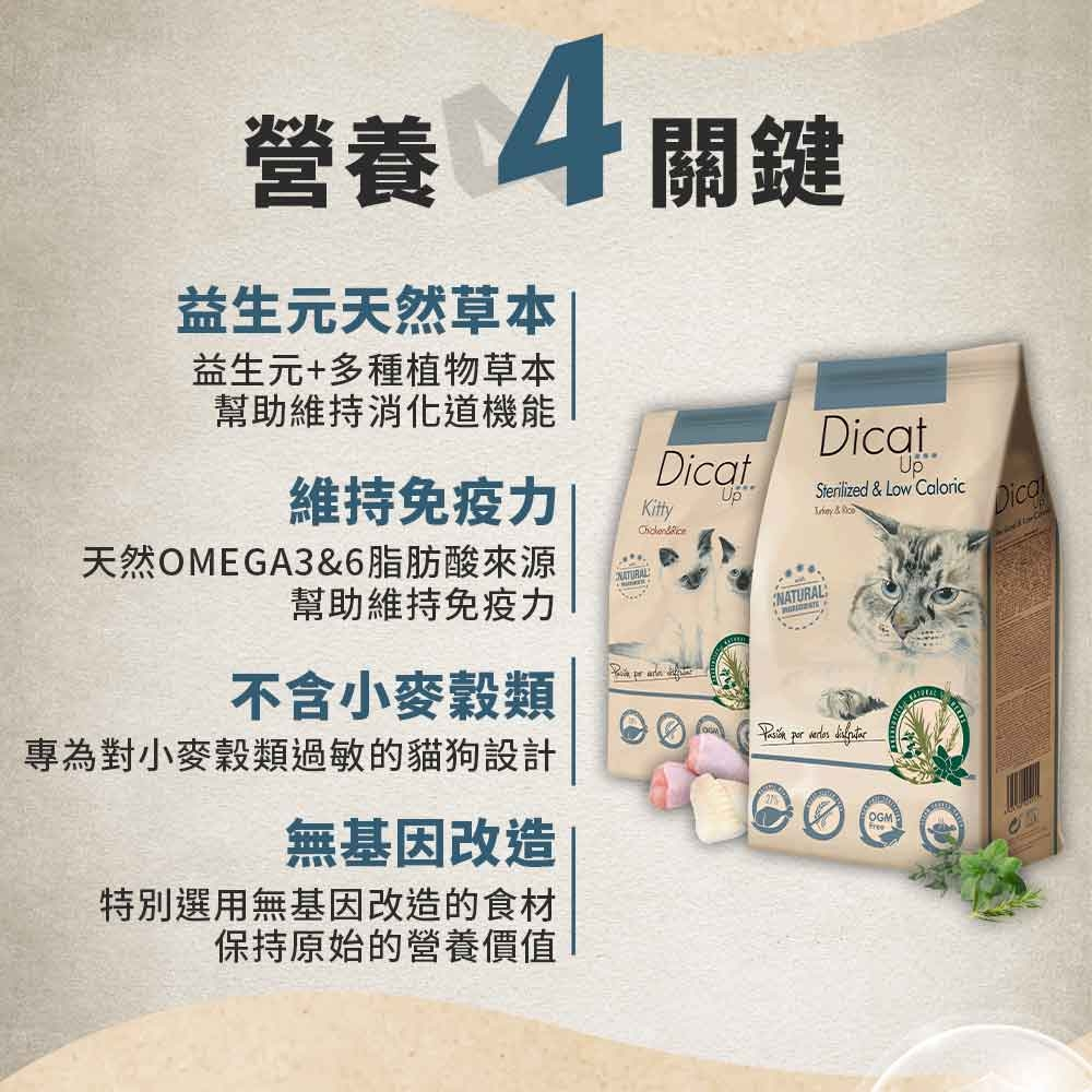 【寵愛生活本舖】西班牙進口-烘焙益生-Dibaq迪貝可 幼貓糧1.5kg 迪貝可, , large