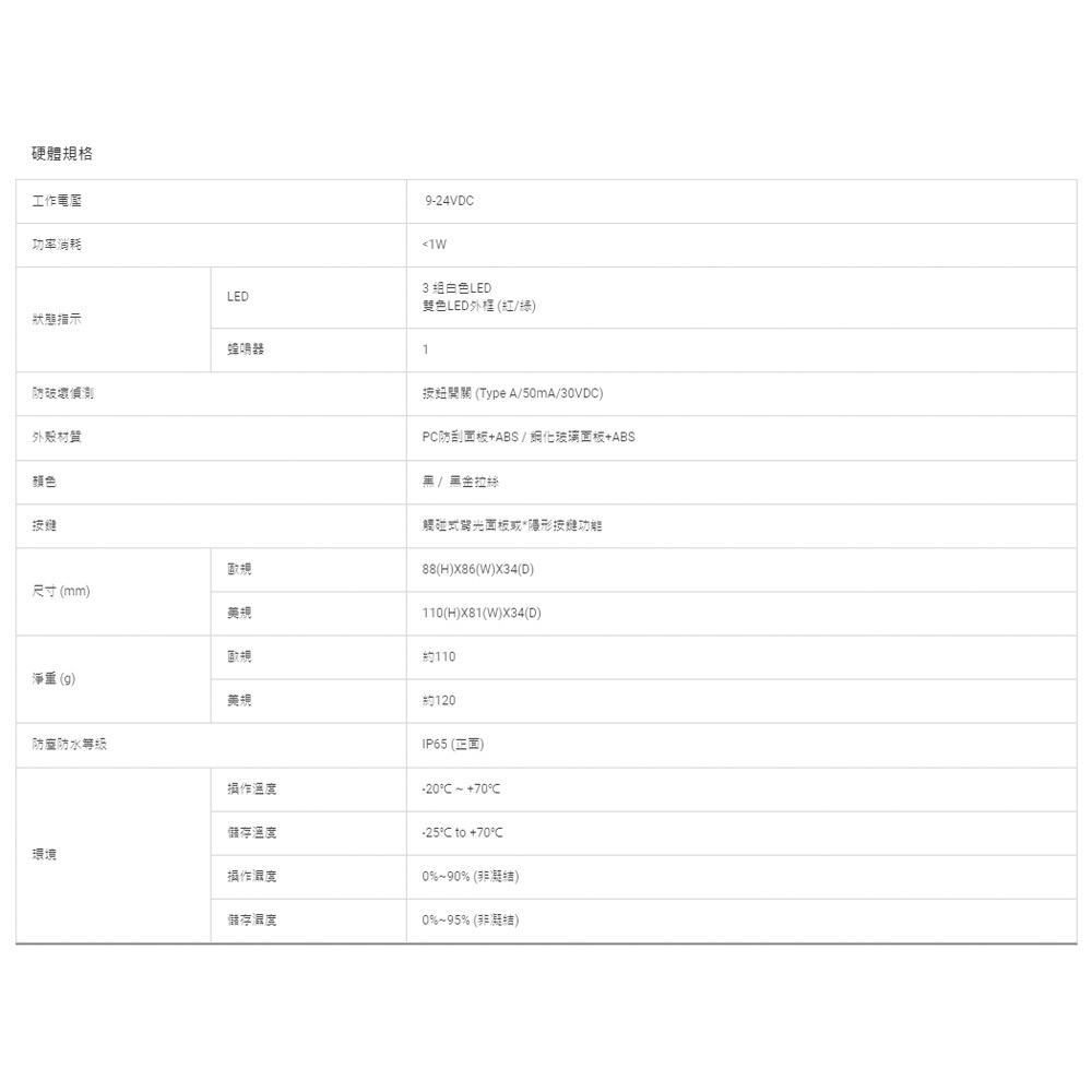昌運監視器 SOYAL AR-888-K(AR-888K) 125K EM 美規 黑色 按鍵鍵盤門禁讀頭 觸控式讀頭, , large