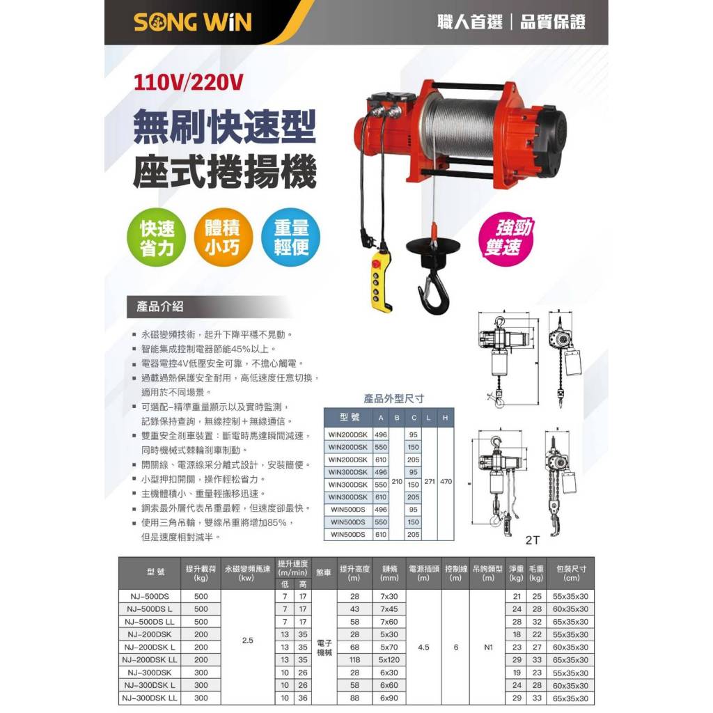 WIN五金 松盈牌 NJ系列快速捲揚機 無刷變頻雙速吊磚機 拉線機 高樓小吊車 小金剛 電動吊車 電動絞盤, , large