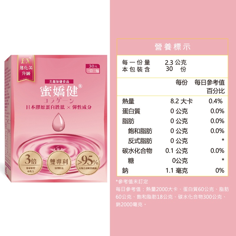 【果利生技】蜜嬌健&reg;日本膠原蛋白胜肽 (30入/盒)(效期：2027/3/3), , large