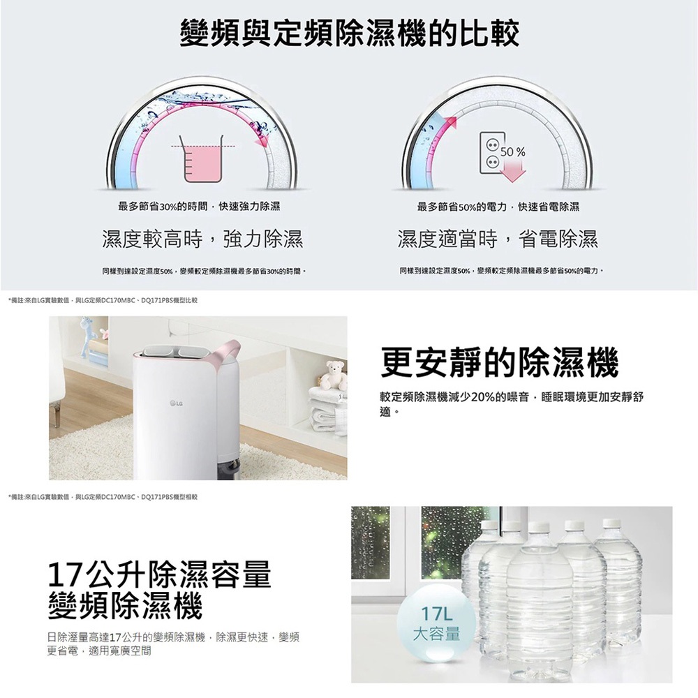 LG 樂金 MD171QSE0 UV抑菌 WiFi 17公升雙變頻除濕機 晶鑽銀, , large