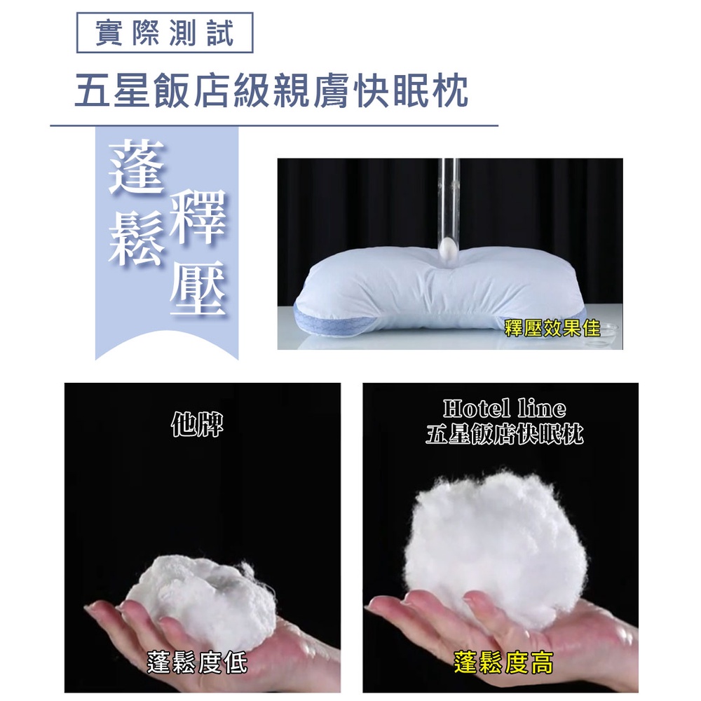 【日本藤田】五星飯店指定抗菌肩頸紓壓好眠五件組 枕頭 長型抱枕 透氣枕 台灣製 飯店枕頭, , large