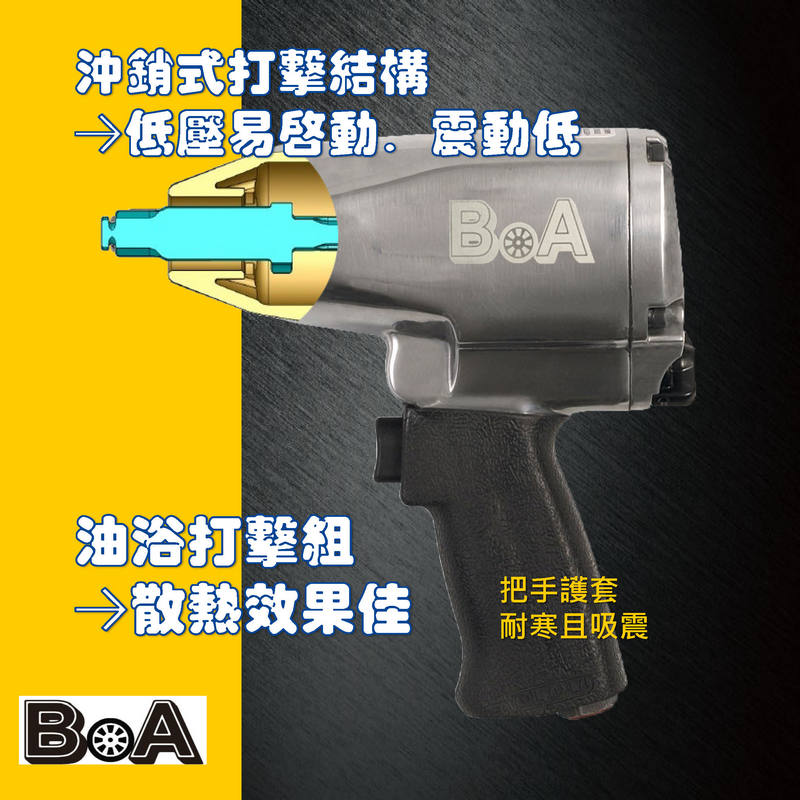 1/2" Pin Clutch Type Impact Wrench, , large