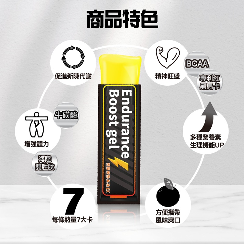 【果利生技】利得強® Lytopower 能量補給果凍EX（10入/盒)(效期：2027/08/31), , large