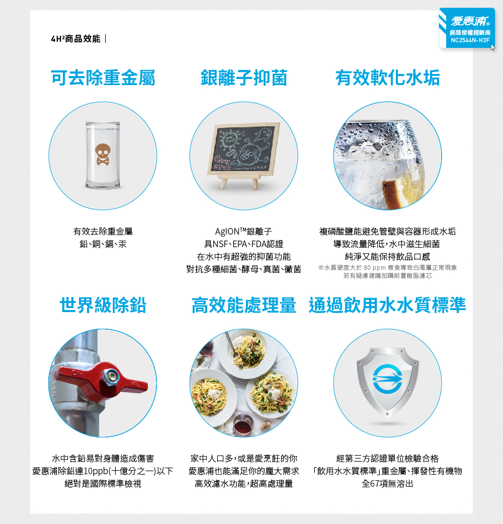 【愛惠浦】櫥下雙溫硬軟水區適用 HS288TP熱飲機+PURVIVE Trio-4H2 三道式 (0.2微米濾芯/智慧龍頭/三年保固)買就送PF105溝槽*4+RES800樹脂*2(市價:1350), , large