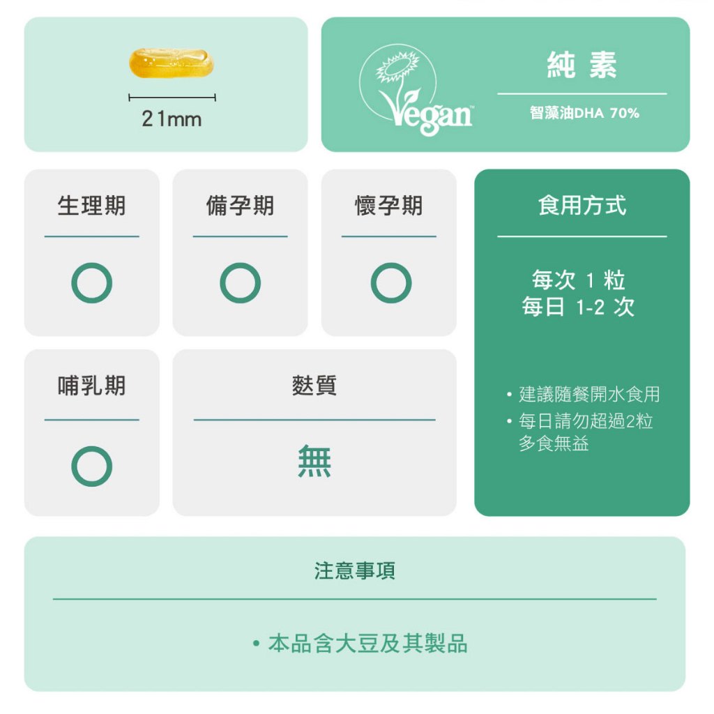 [naturgy] DHA Algal Oil, , large