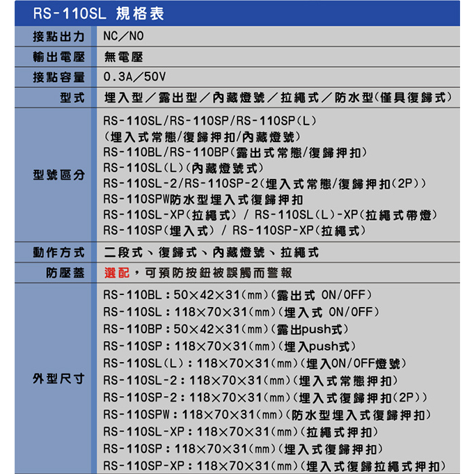 昌運監視器 RS-110SL-W ON/OFF 埋入式緊急押扣, , large