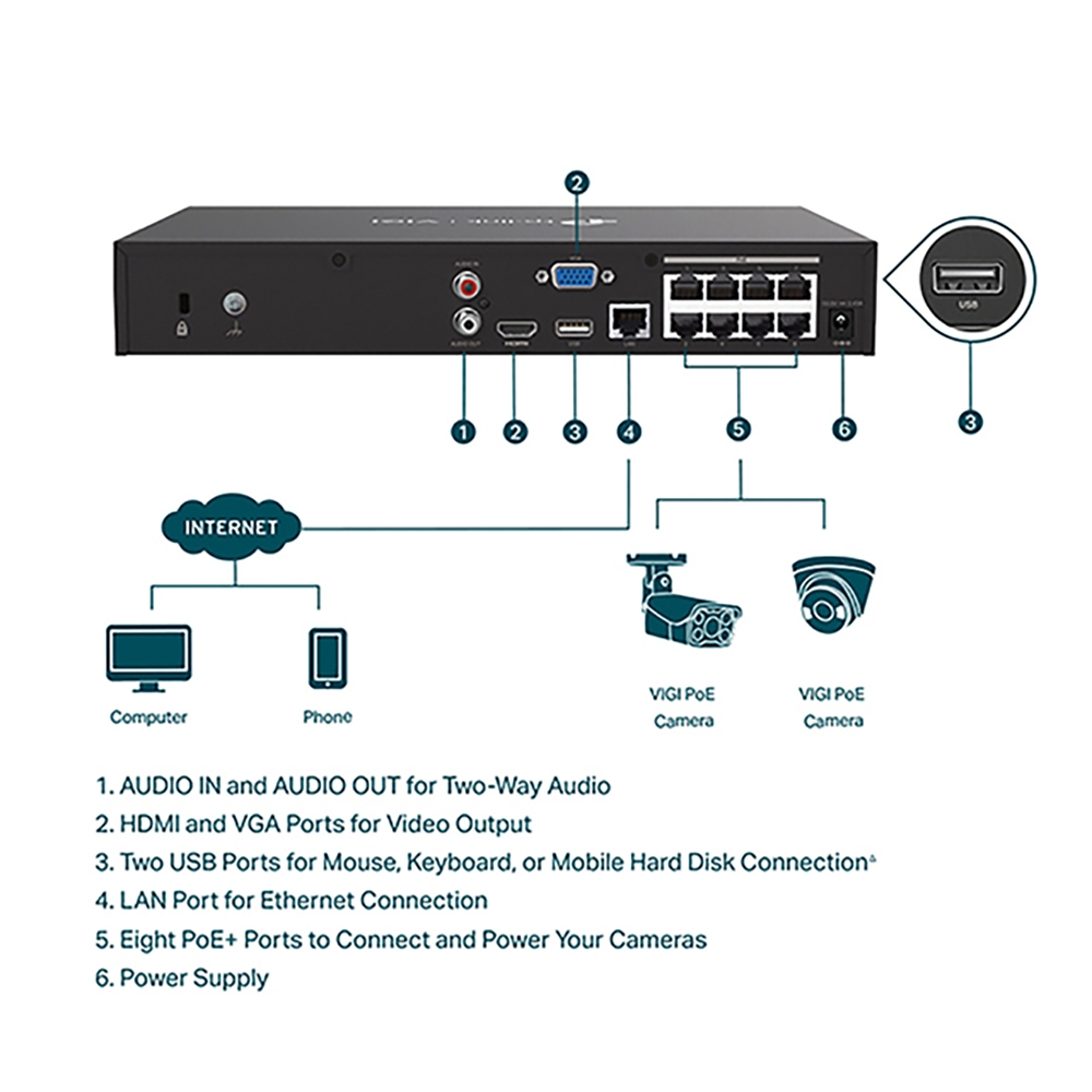 TP-LINK 昌運監視器組合 VIGI NVR1008H-8MP 8路主機+VIGI C330 3MP 網路攝影機*6, , large