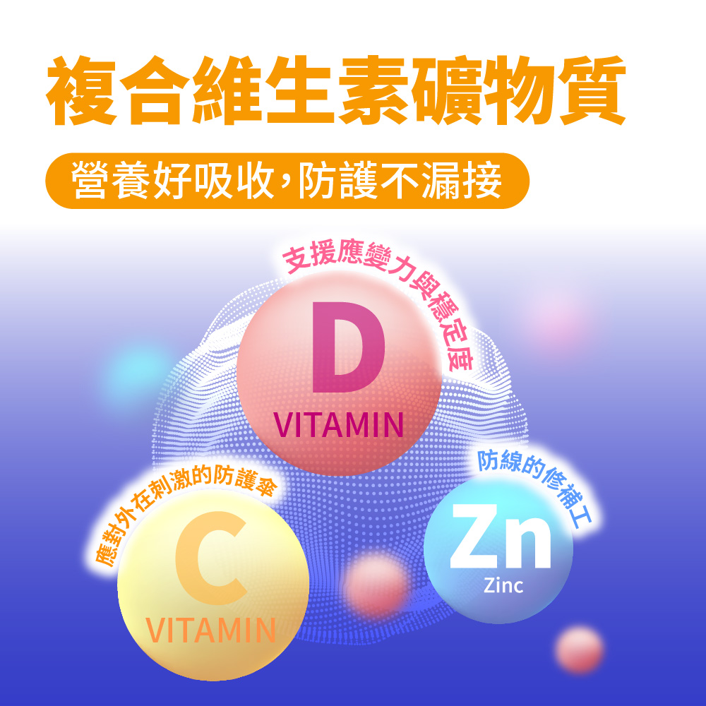 [群星生醫]momochan 全方位葡聚醣, , large