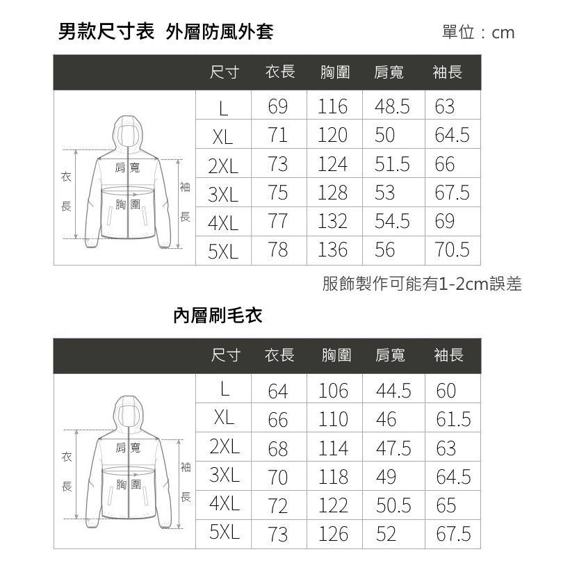 【天天免運】DZRZVD 杜戛地230865男款兩件式外套～防風防水外套+密絲絨刷毛衣～防水防風保暖、YKK拉鍊、銀狐絨, , large