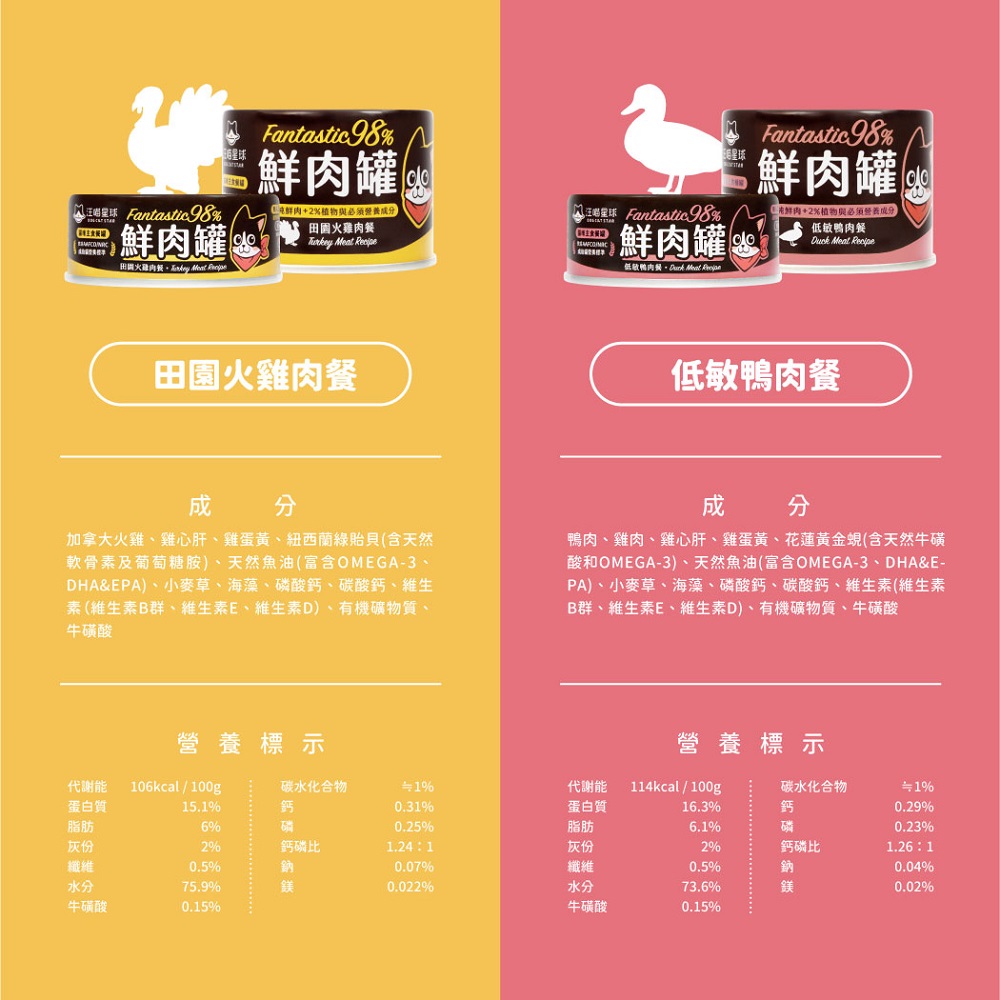 Fantastic Wet Cat Food(Duck), , large