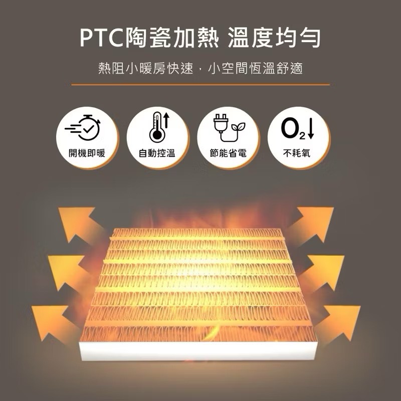 【Leo手機周邊專賣店】DIKE戴克 PTC陶瓷電暖器 / HLE500WT, , large