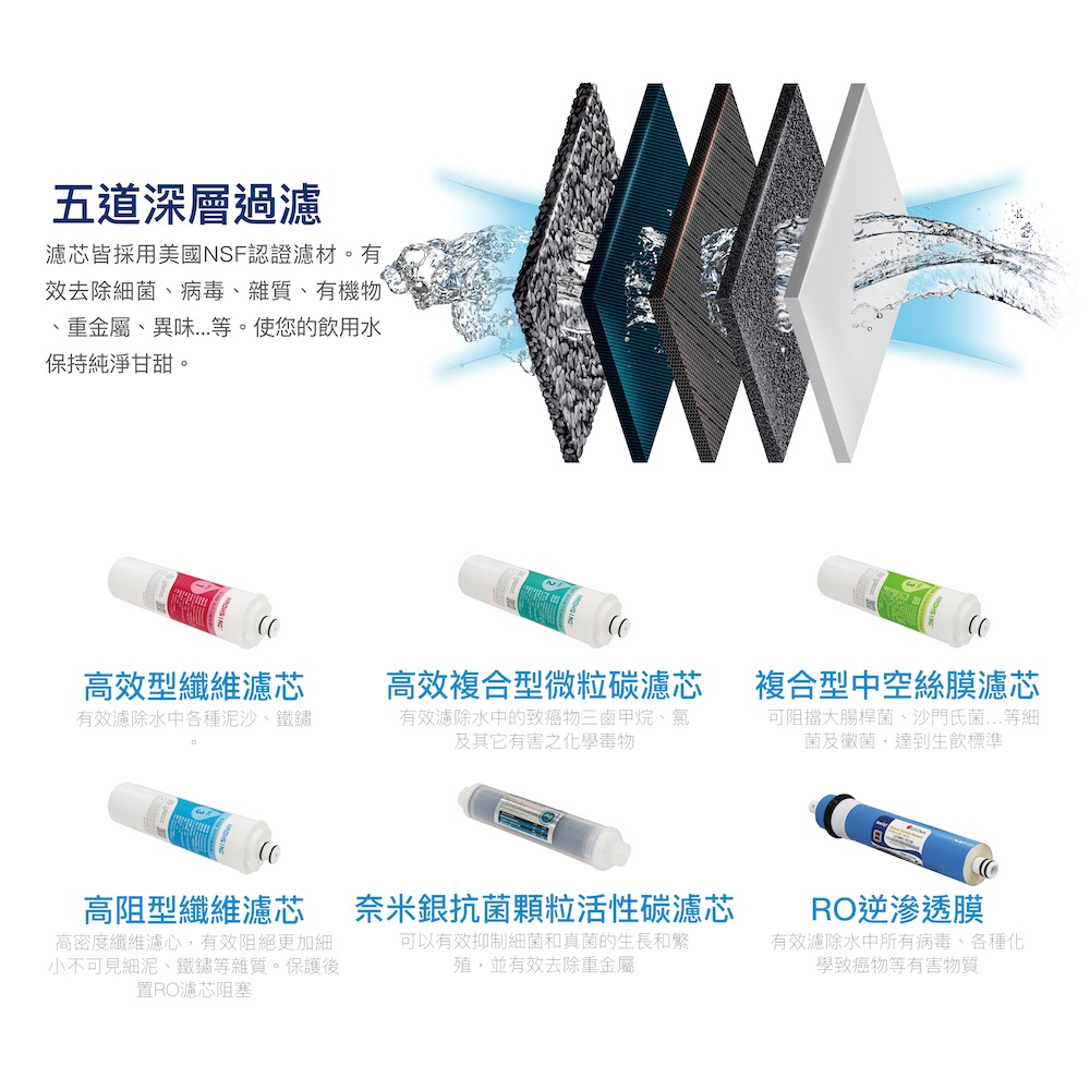 【麗水生活】豪星HM-1687 型冰溫熱飲水機 內置RO.5道 豪星牌 HAOHSING, , large