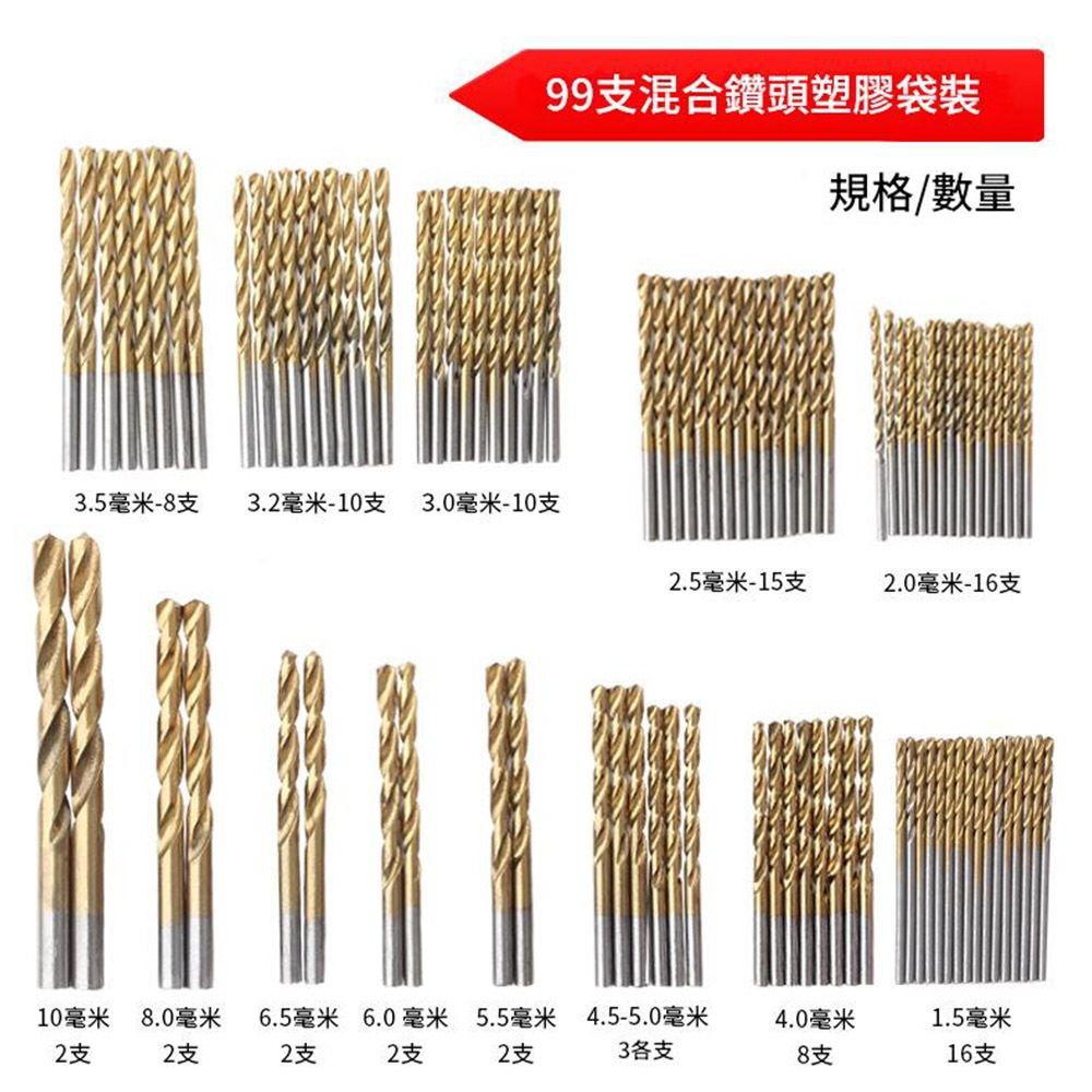 Twist drill bit set, 99 pieces, plastic box packaging (titanium-plated high-speed steel), , large