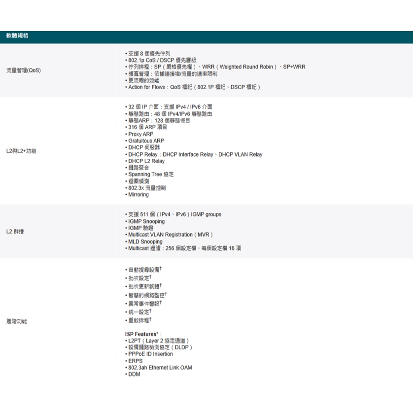 TP-LINK 昌運監視器 TL-SG3210 8埠Gigabit L2+管理型交換器 10/100/1000 Mbps, , large