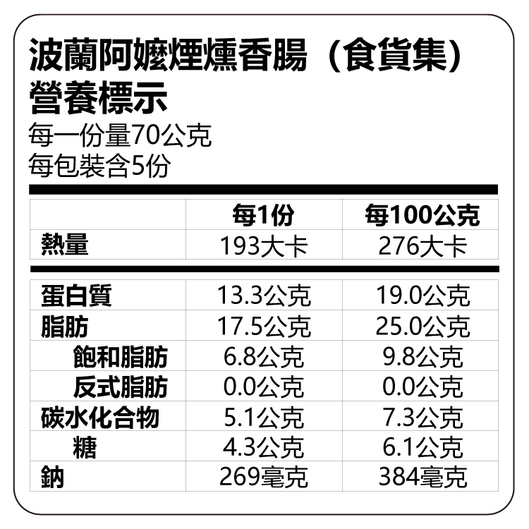 【玩食】食貨集波蘭阿嬤煙燻香腸 (350g), , large