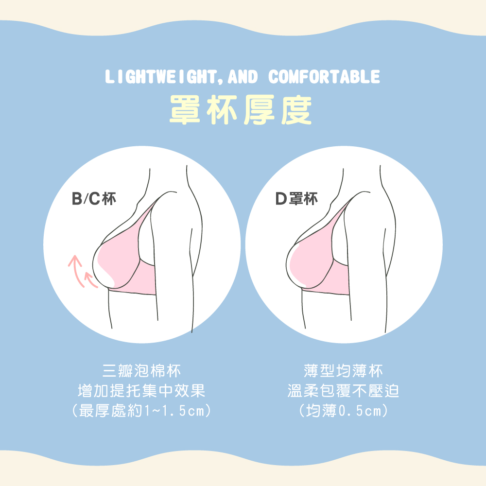 【Clany可蘭霓】雲朵輕甜 抑菌竹炭舒適無痕軟鋼圈BCD內衣 8070-61 雲朵灰, , large