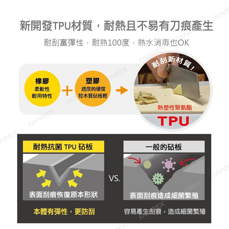 TPU Anti-Mildew Cutting Board, , large